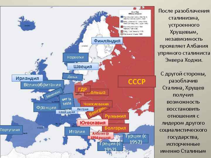 После разоблачения сталинизма, устроенного Хрущевым, независимость проявляет Албания упрямого сталиниста Энвера Ходжи. Финляндия Норвегия