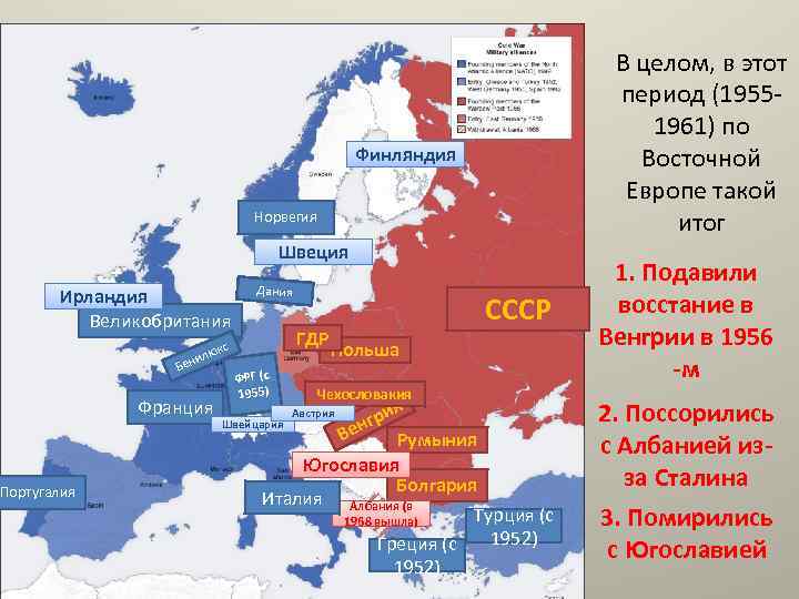 В целом, в этот период (19551961) по Восточной Европе такой итог Финляндия Норвегия Швеция