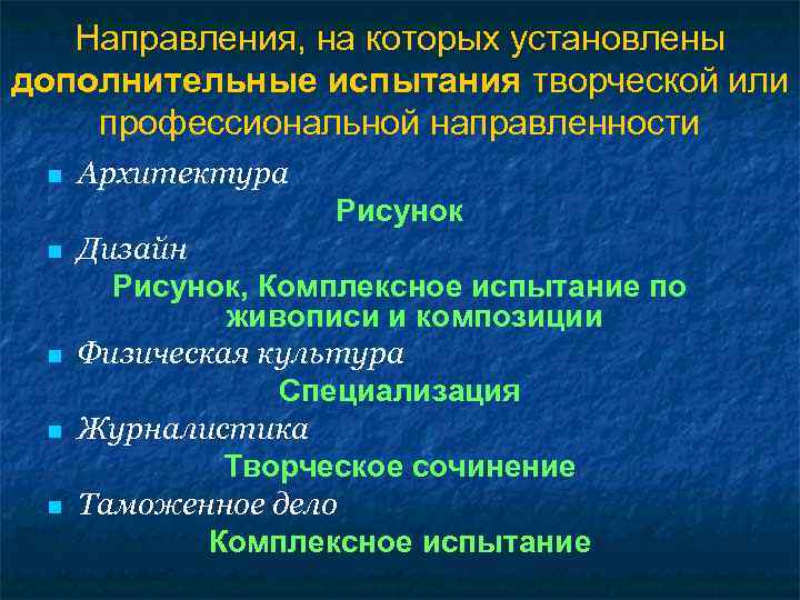 Направления, на которых установлены дополнительные испытания творческой или профессиональной направленности Архитектура Рисунок Дизайн Рисунок,