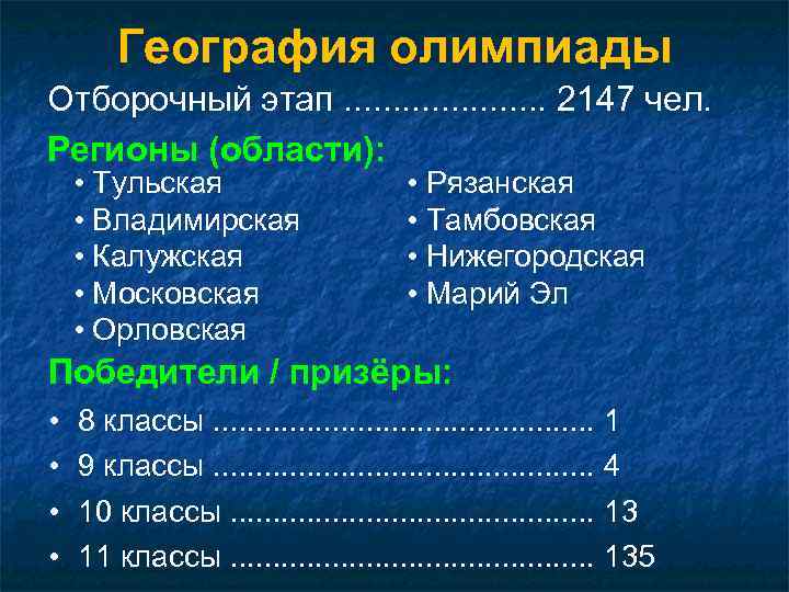 География олимпиады Отборочный этап. . . . . 2147 чел. Регионы (области): • Тульская