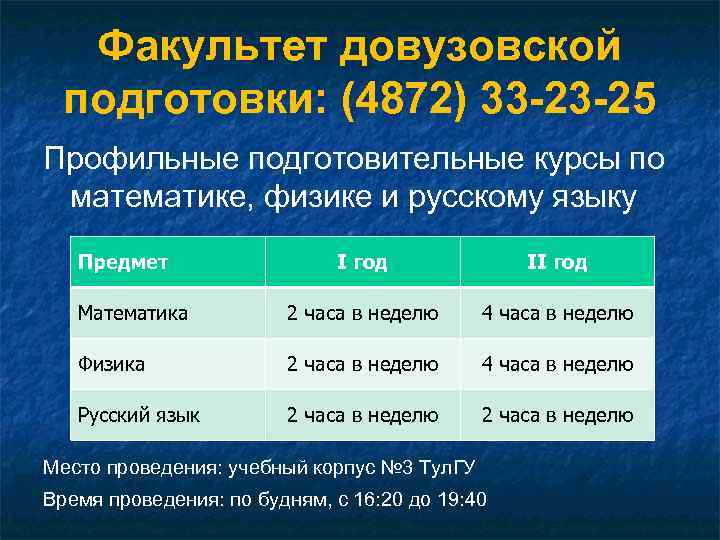 Факультет довузовской подготовки: (4872) 33 -23 -25 Профильные подготовительные курсы по математике, физике и