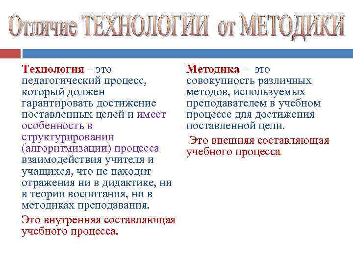 Технология – это педагогический процесс, который должен гарантировать достижение поставленных целей и имеет особенность