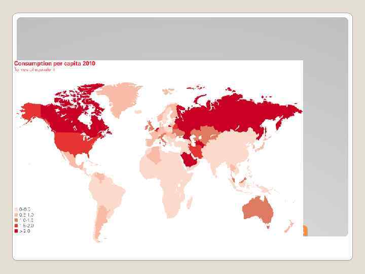 Gas consumption per capita 