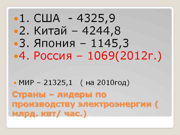  1. 2. 3. 4. США - 4325, 9 Китай – 4244, 8 Япония