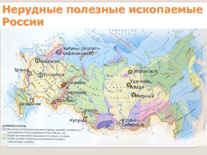 Горы хибины ископаемые. Бассейны полезных ископаемых в России на карте. Полезные ископаемы Росси. Полезные ископапаемые Росс. Полезные ископаемые России.