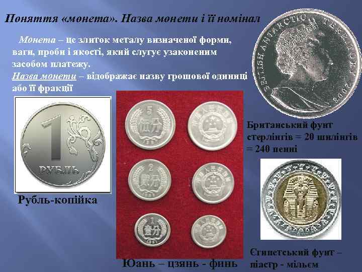 Поняття «монета» . Назва монети і її номінал Монета – це злиток металу визначеної