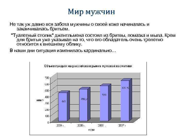 Мир мужчин Не так уж давно вся забота мужчины о своей коже начиналась и