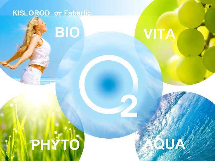 KISLOROD от Faberlic BIO PHYTO VITA AQUA 