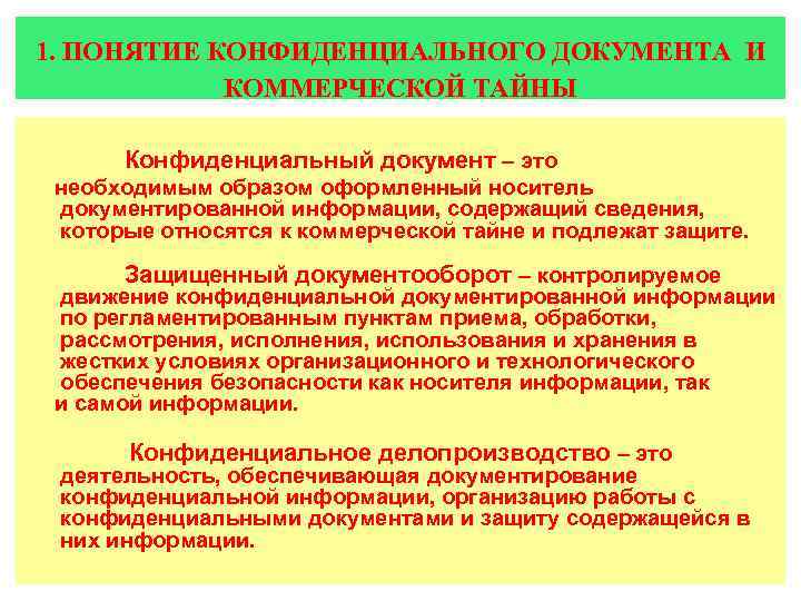 Организация конфиденциального документооборота презентация