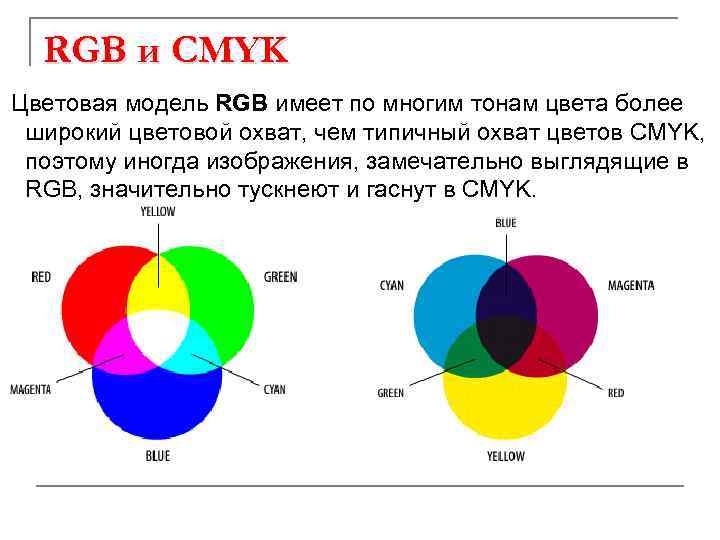 В чем причина различия окружающих цветов физика. Цветовая модель РГБ И Смук. Различия методов цветовых моделей CMYK И RGB.. Цветовая модель RGB И цветовая модель CMYK. Смик и РГБ разница.