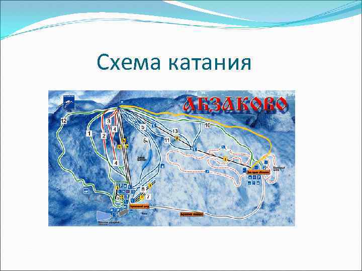 Схема катания 