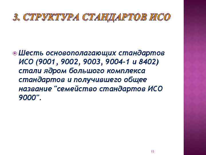 3. СТРУКТУРА СТАНДАРТОВ ИСО Шесть основополагающих стандартов ИСО (9001, 9002, 9003, 9004 -1 и