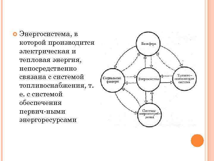  Энергосистема, в которой производится электрическая и тепловая энергия, непосредственно связана с системой топливоснабжения,