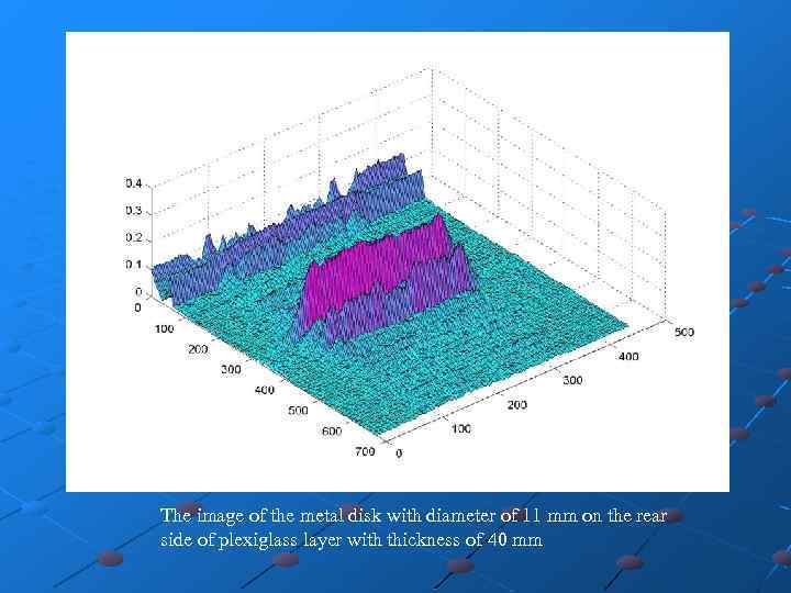 The image of the metal disk with diameter of 11 mm on the rear