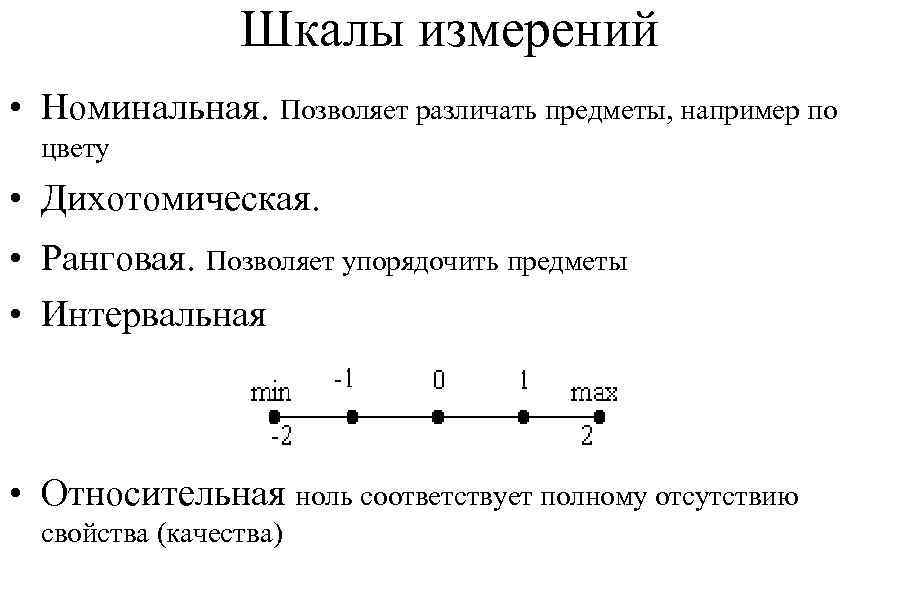 Шкалы измерений • Номинальная. Позволяет различать предметы, например по цвету • Дихотомическая. • Ранговая.