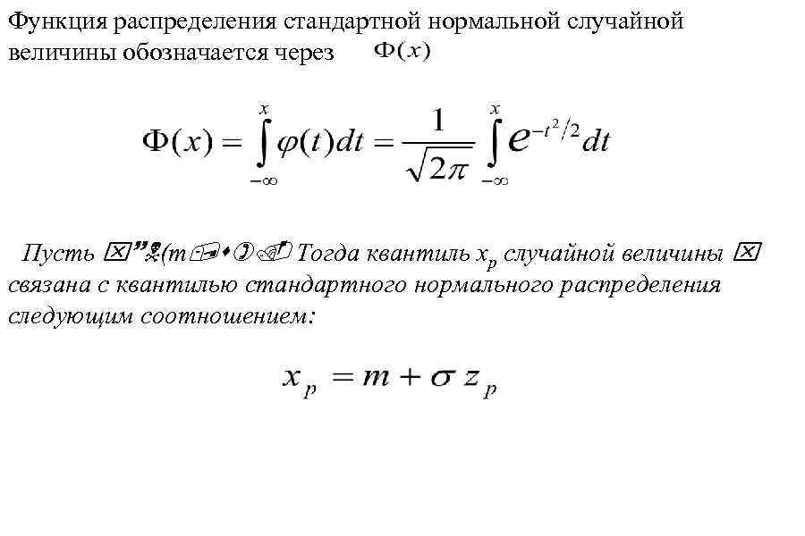 Стандартное распределение