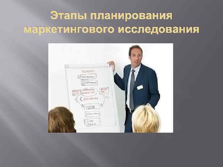 Этапы планирования маркетингового исследования 