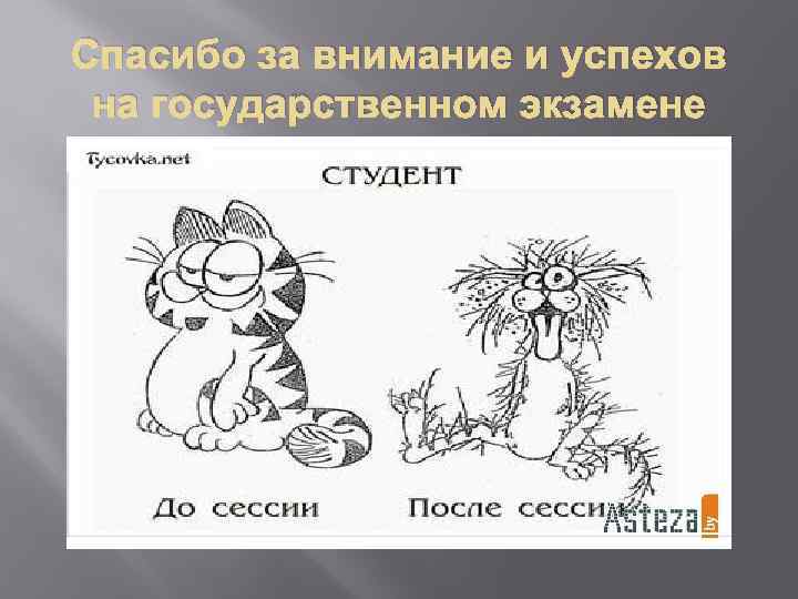 Спасибо за внимание и успехов на государственном экзамене 