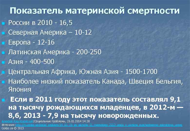 Показатель материнской смертности n n n n России в 2010 16, 5 Северная Америка