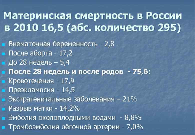 Материнская смертность в России в 2010 16, 5 (абс. количество 295) n n n