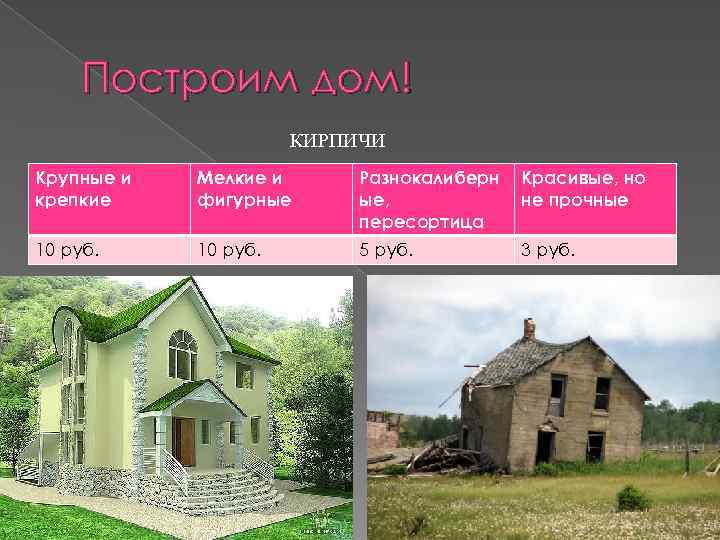 Построим дом! КИРПИЧИ Крупные и крепкие Мелкие и фигурные Разнокалиберн ые, пересортица Красивые, но