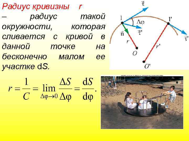 Радиус дай дай. Радиус кривизны формула через производные. Кривизна пути радиус кривизны. Радиус кривизны кинематика. Радиус кривизны траектории через производные.