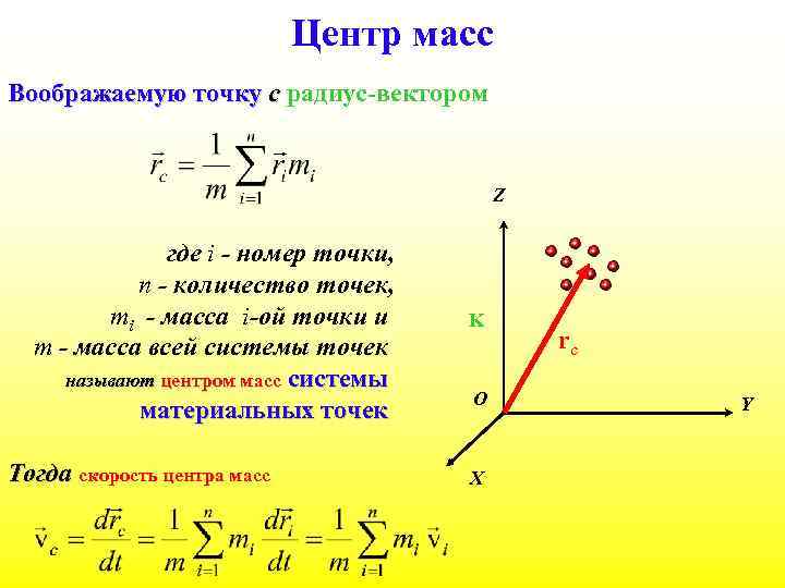 Радиус центра масс. Центр масс двух точек. Центр масс, радиус-вектор центра масс. Произведение массы на радиус вектор это. Радиус вектор центра масс системы материальных точек.