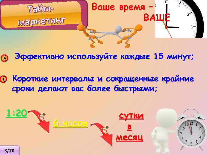 Тайммаркетинг Ваше время – ВАШЕ Эффективно используйте каждые 15 минут; Короткие интервалы и сокращенные