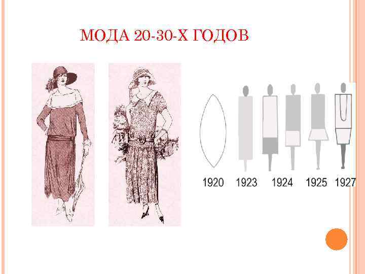 МОДА 20 -30 -Х ГОДОВ 