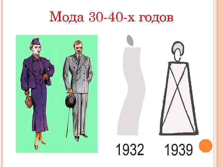 Мода 30 -40 -х годов 