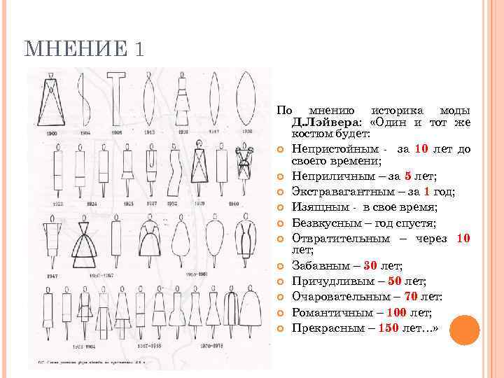 МНЕНИЕ 1 По мнению историка моды Д. Лэйвера: «Один и тот же костюм будет: