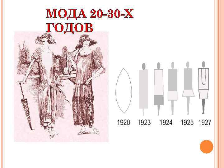 МОДА 20 -30 -Х ГОДОВ 