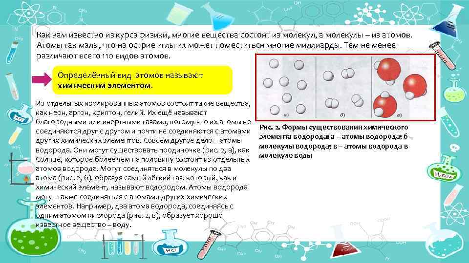 Как нам известно из курса физики, многие вещества состоят из молекул, а молекулы –