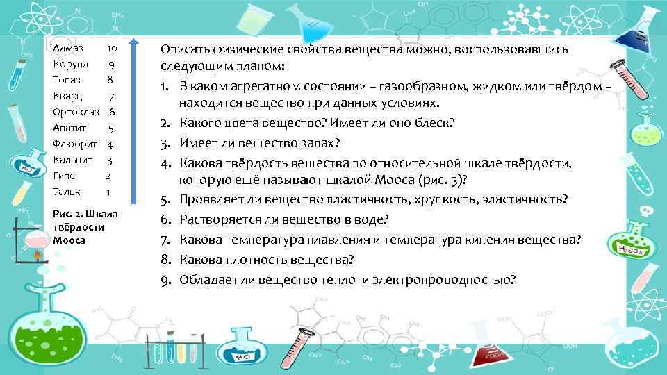 Алмаз Корунд Топаз Кварц Ортоклаз Апатит Флюорит Кальцит Гипс Тальк 10 9 8 7