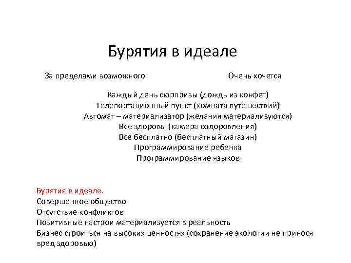Бурятия в идеале За пределами возможного Очень хочется Каждый день сюрпризы (дождь из конфет)