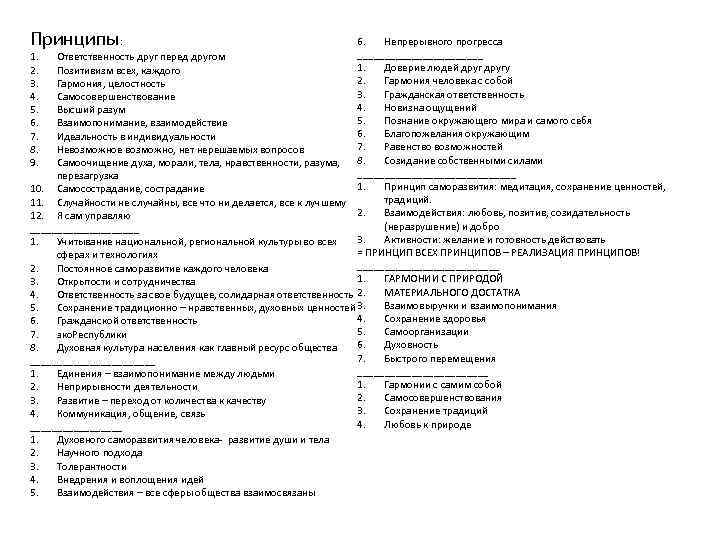 Принципы: 6. Непрерывного прогресса ____________ 1. Ответственность друг перед другом 1. Доверие людей другу