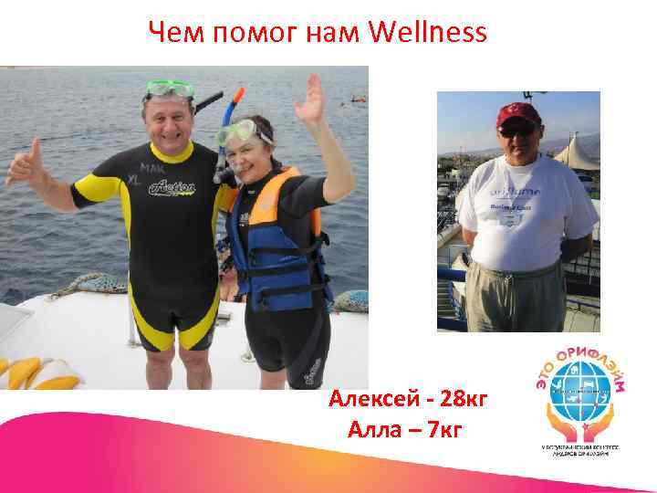 Чем помог нам Wellness Алексей - 28 кг Алла – 7 кг 