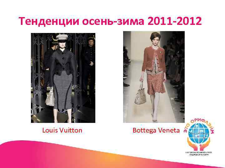 Тенденции осень-зима 2011 -2012 Louis Vuitton Bottega Veneta 