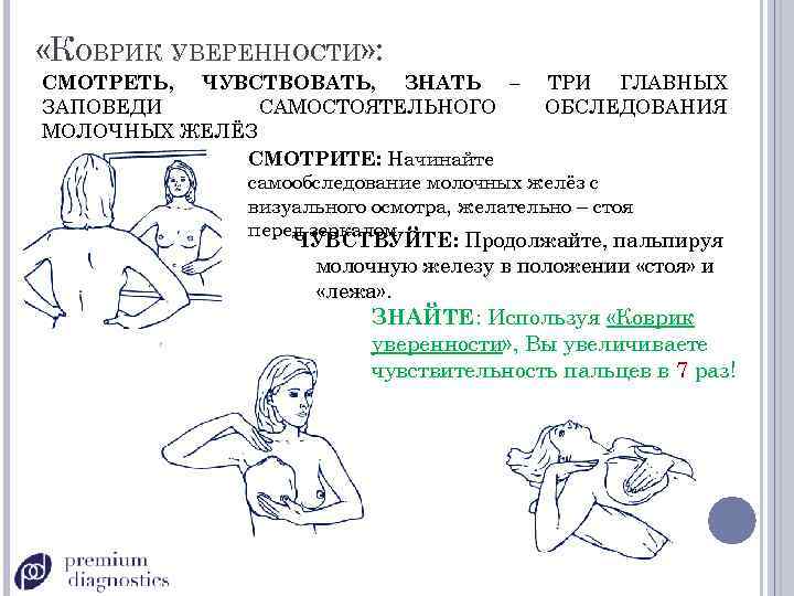  «КОВРИК УВЕРЕННОСТИ» : СМОТРЕТЬ, ЧУВСТВОВАТЬ, ЗНАТЬ – ТРИ ГЛАВНЫХ ЗАПОВЕДИ САМОСТОЯТЕЛЬНОГО ОБСЛЕДОВАНИЯ МОЛОЧНЫХ
