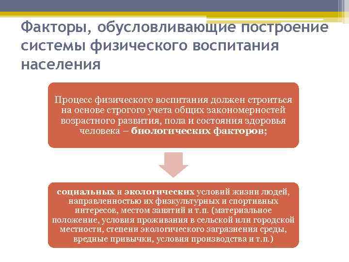 Факторы, обусловливающие построение системы физического воспитания населения Процесс физического воспитания должен строиться на основе