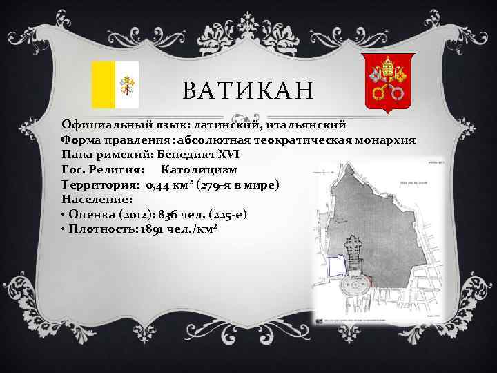 Ватикан форма правления