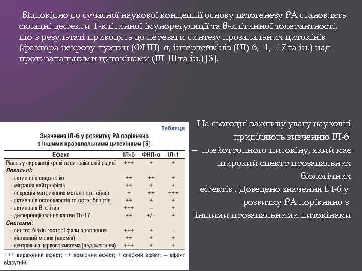  Відповідно до сучасної наукової концепції основу патогенезу РА становлять складні дефекти Т-клітинної імунорегуляції