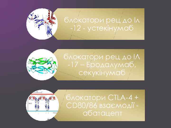блокатори рец до Іл -12 - устекінумаб блокатори рец до ІЛ -17 – Бродалумаб,