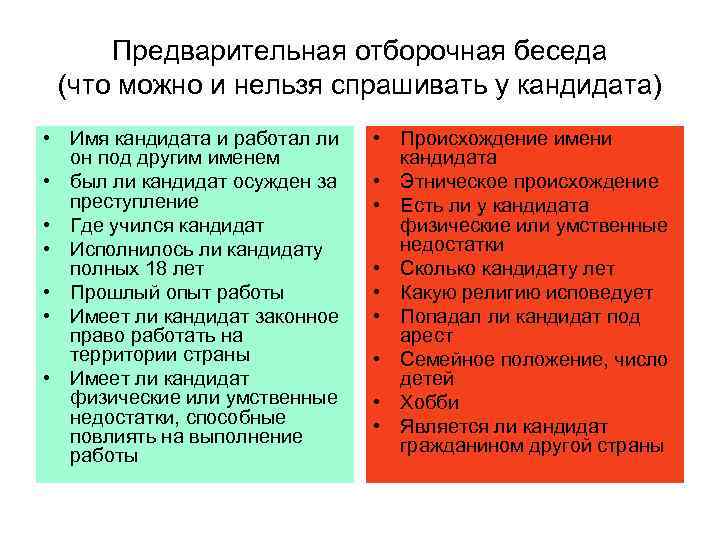 Предварительная отборочная беседа (что можно и нельзя спрашивать у кандидата) • Имя кандидата и