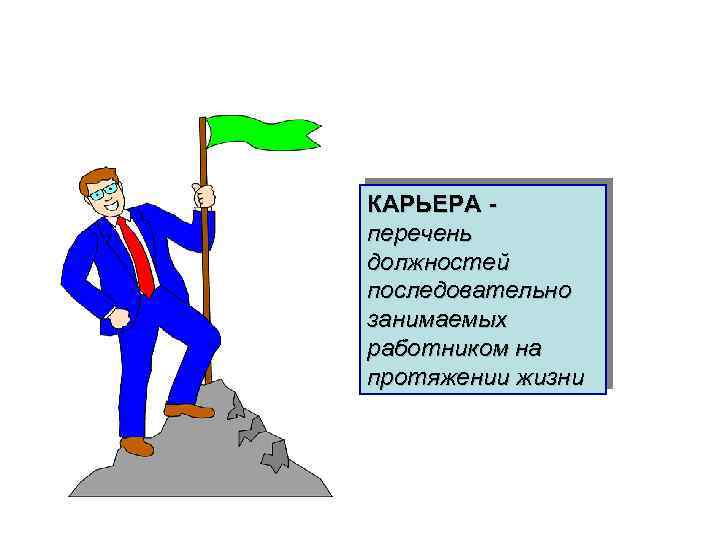 КАРЬЕРА перечень должностей последовательно занимаемых работником на протяжении жизни 