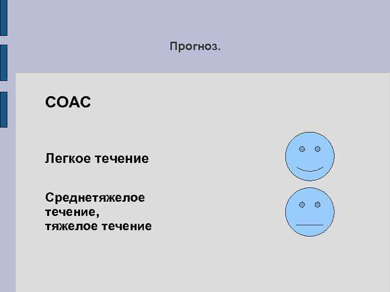 Прогноз. СОАС Легкое течение Среднетяжелое течение, тяжелое течение 