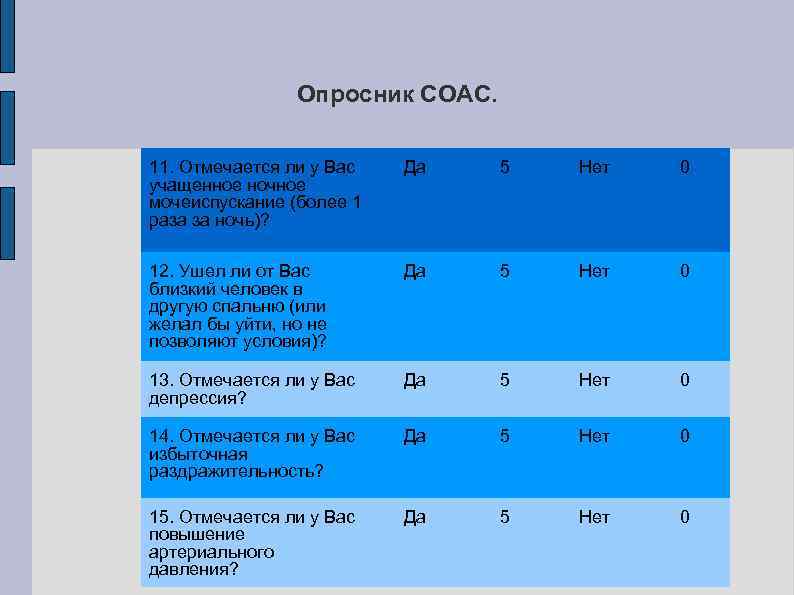 Опросник СОАС. 11. Отмечается ли у Вас учащенное ночное мочеиспускание (более 1 раза за