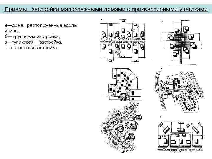 Приемы застройки малоэтажными домами с приквартирными участками а—дома, расположенные вдоль улицы, б— групповая застройка,
