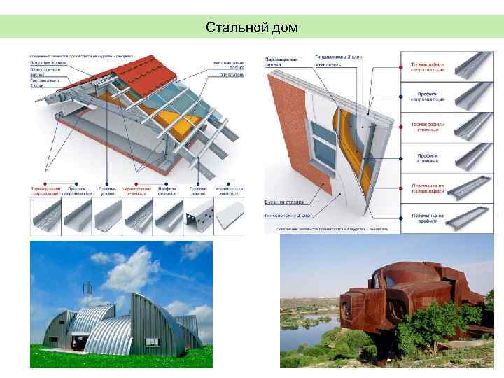 Стальной дом 