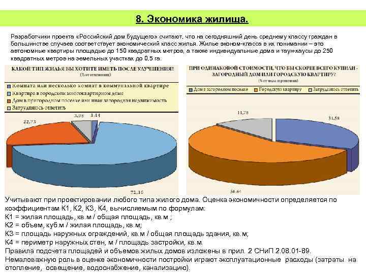 8. Экономика жилища. Разработчики проекта «Российский дом будущего» считают, что на сегодняшний день среднему